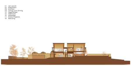 The Stoic Wall Residence